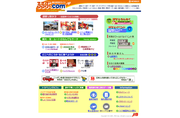 2001